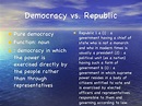 What Is A Republic