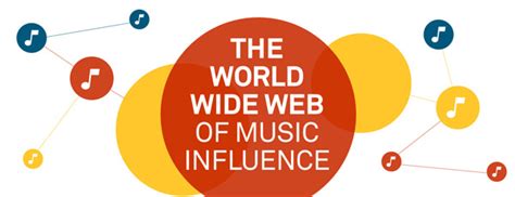 World Wide Web Of Music Influence Infographic