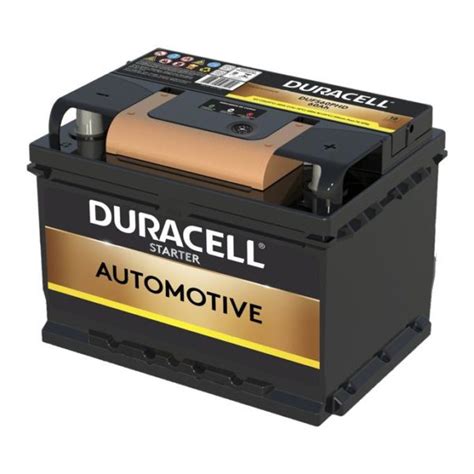 10 Best Car Battery Brands Must Read This Before Buying