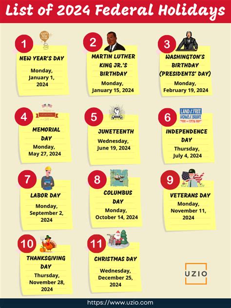 Us Federal Holidays 2024 Joye Nellie