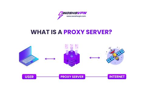What Does A Proxy Server Do And Do You Need One