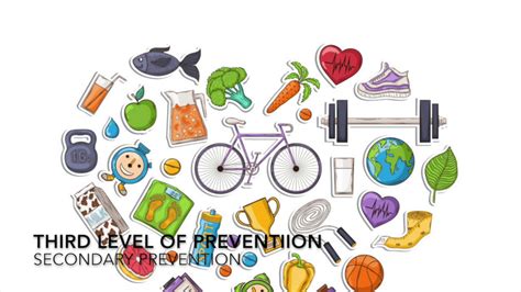 5 Levels Of Prevention Public Health Youtube