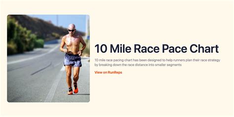 10 Mile Race Pace Chart Runreps Running Plan Generator And