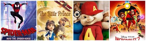 36 Best Kids Movies On Netflix Streaming Right Now World Up Close