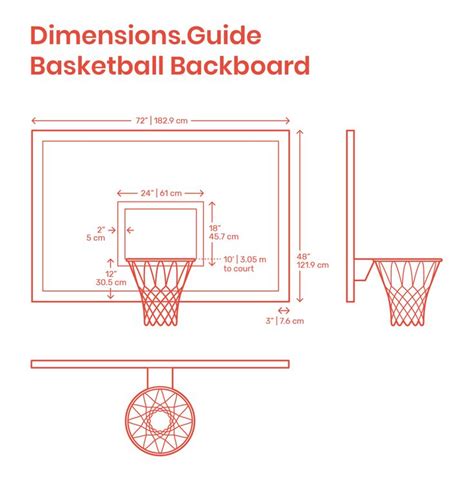 Basketball Backboards Are Flat Elevated Vertical Boards With Mounted