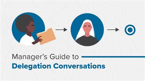 Managers Guide To Delegation Conversations
