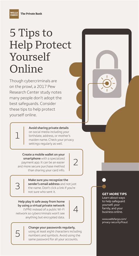 Help Protect Yourself Online With These 5 Tips Wells Fargo Conversations