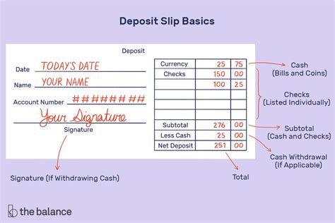 Deposit Slip Worksheet — Db