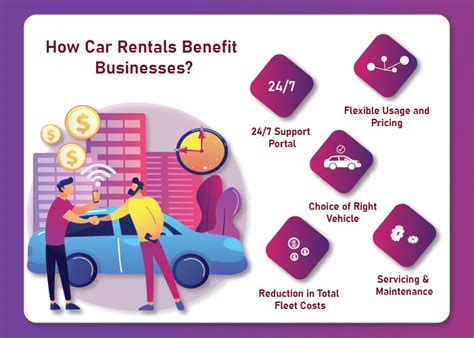 How Car Rentals Benefit Businesses