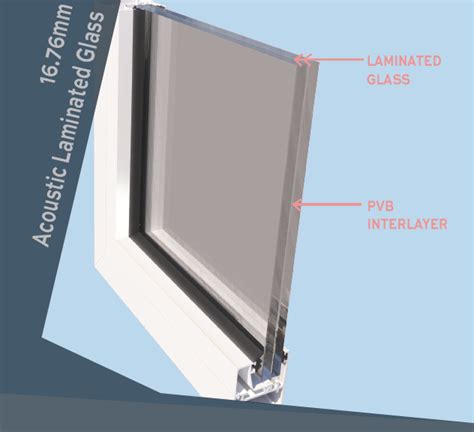 double glazed laminated glass configuration — noise plaster
