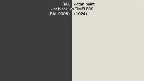 Ral Jet Black Ral Vs Jotun Paint Timeless Side By Side