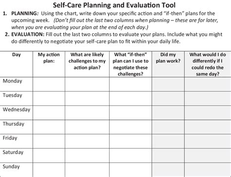 Self Care Weekly Planning Worksheet Developed For Use In Health
