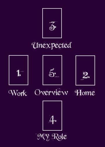 Each day, a tarot card of the day is generated and interpreted, depicting the. Moonthrall tarot readings: Simple Daily Tarot Spread by Lark