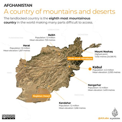 10 Maps To Understand Afghanistan Infographic News Al Jazeera