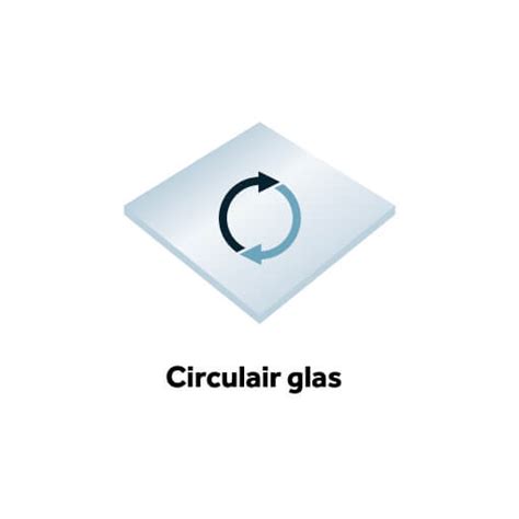 Circulair Glas Global Glass Group