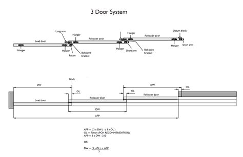3 Door Telescopic Sliding Door Track Kit Max Door Width Per Panel