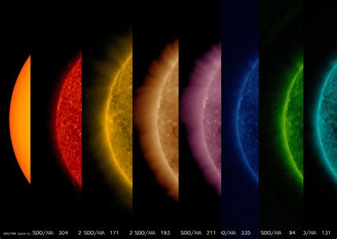 Sdo Shows The Sun From Its Surface To Its Upper Atmosphere