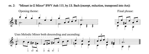 Music a melodic or harmonic pattern successively repeated at different pitches. theory - Why do the notes of Melodic-Minor Scale change when you play it in descending order ...