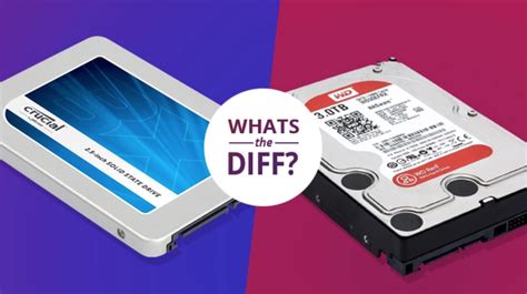 Ssd Vs Hdd Which Should You Choose Diligex Blog