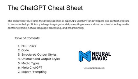 Chatgpt Cheat Sheet 100 Prompts To Unlock All The Power Of Chatgpt