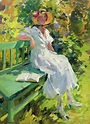 In the Garden Painting by Konstantin Korovin - Pixels