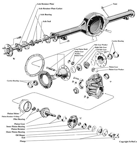 Model A Rear Axle Diagram
