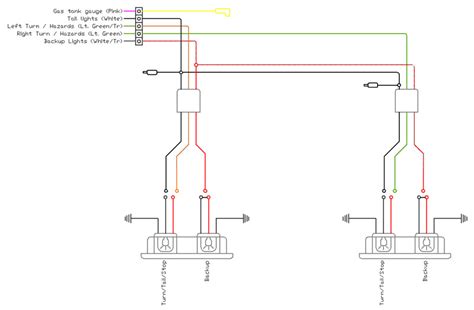 This post is called brake light wiring diagram. 1980 Jeep Cj7 Wiring Schematic - Wiring Diagram