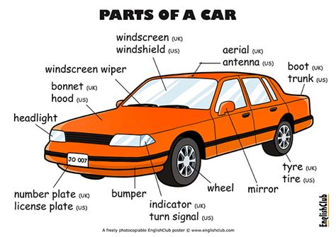 Illustrated Car Learn English