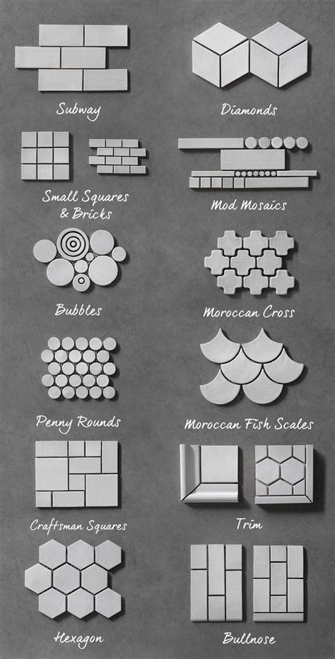 Tile Guide Our Shapes And Sizes Tile Artwork Mercury Mosaics Decor