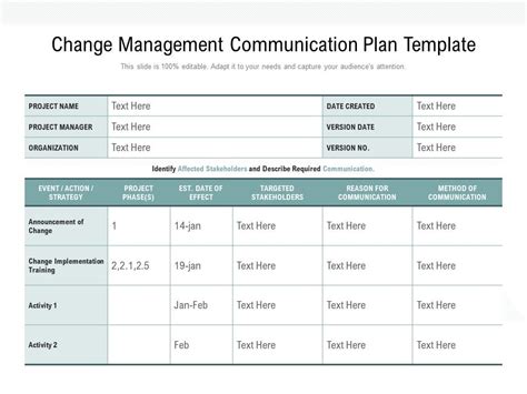 Change Management Communication Plan Template Presentation Graphics