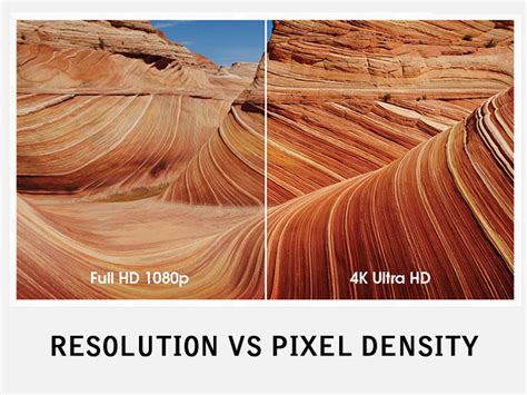 Resolution Vs Pixel Density In Displays All You Need To Know