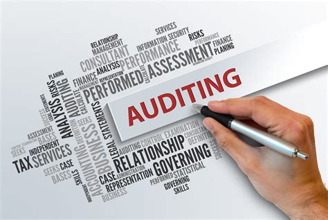 Four Types Of Audits Auditing You Should Know Sb Accounting Gambaran