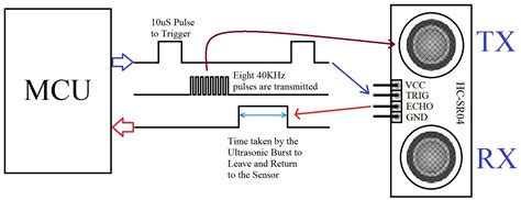 Ultrasonic Sensor Circuit Diagram