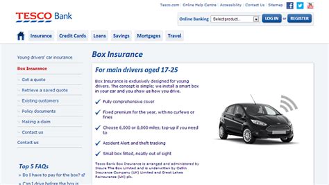 Why pay for miles you don't drive? Tesco Bank Box Insurance: Car-Tracking Car Insurance For Young Drivers - Money Watch