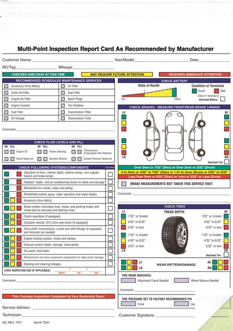 Printable Free Vehicle Inspection Form Pdf