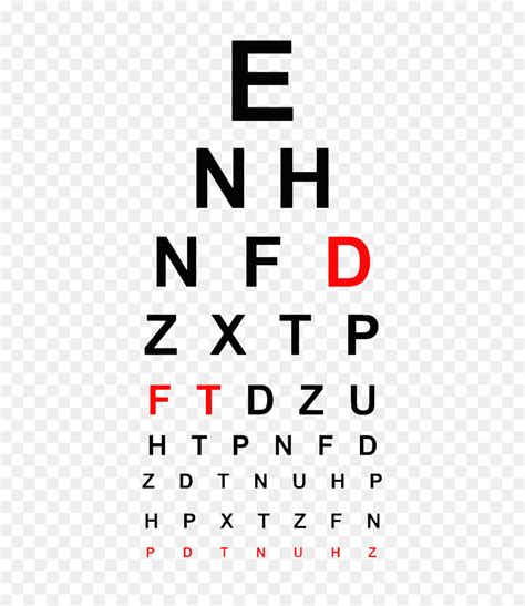 Snellen Eye Snellen Eye Chart Para Evaluar La Visión Images And
