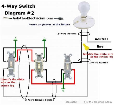 Wiring lights and outlets on same circuit diagram basement a full. 4 Way Switch Wiring Diagram Light Middle - Doctor Heck