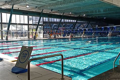 10 Best Indoor Swimming Pools In Sydney Man Of Many