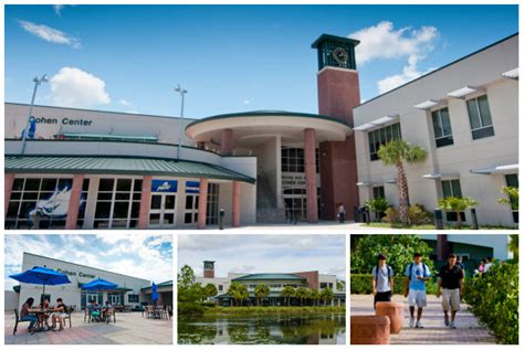 Florida Gulf Coast University Fgcu Florida Career Centers