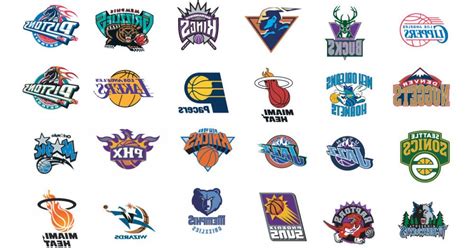 Name Every Nba Team Ever Quiz By Rapsleafsforever