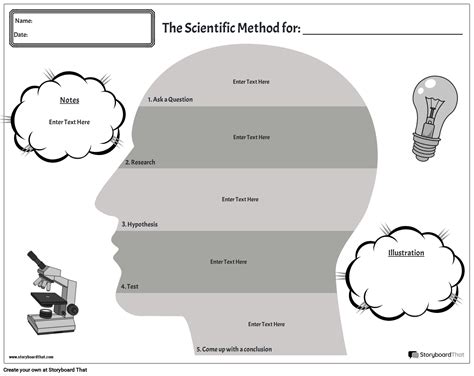 Scientific Method Landscape Bw Storyboard By Worksheet Templates
