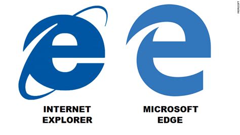 The New Microsoft Edge Browser Logo Looks Like
