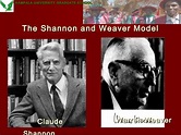 shannon and Weaver Communication Model