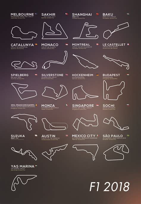 Safety is often a major issue with these tracks, and the layouts are difficult to update. #motorsport #f1 #formulaone #tracks #infograpic #USA # ...