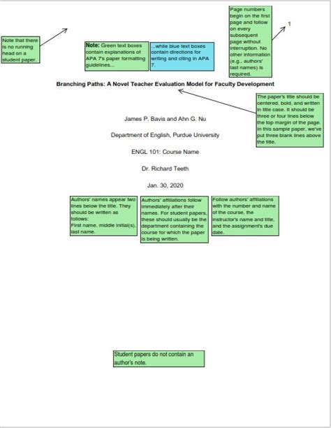 Apa style is used for articles, books, and other manuscripts in the sciences and social sciences. Research Paper Example - Free Samples for Students