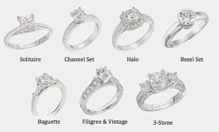 Ring Styles Guide