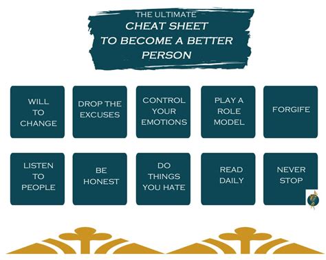 Ultimate Cheat Sheet How To Become A Better Person Do Or Do Not There