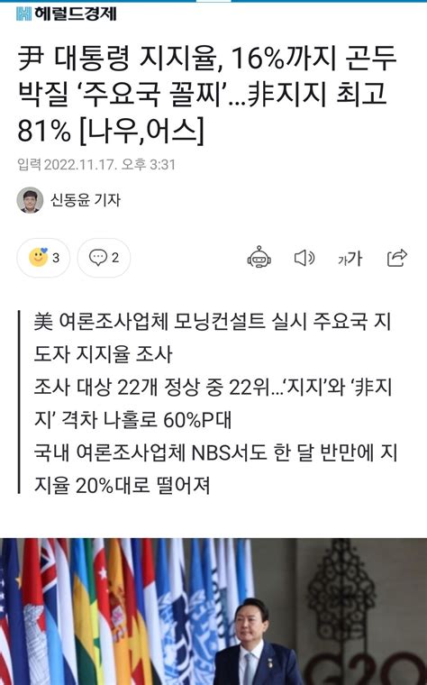 尹 대통령 지지율 16까지 곤두박질 ‘주요국 꼴찌非지지 최고 81 나우어스 정치시사 에펨코리아