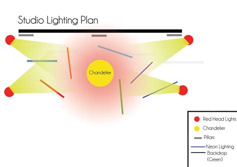 Hugo Carnegie Brown Advanced And Foundation Portfolio 09 Lighting Plan