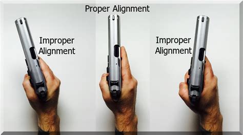 The Ultimate Guide To Accurate Pistol Shooting Firearm Review